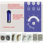 Limpieza a Vapor Elmasteam 8 basic